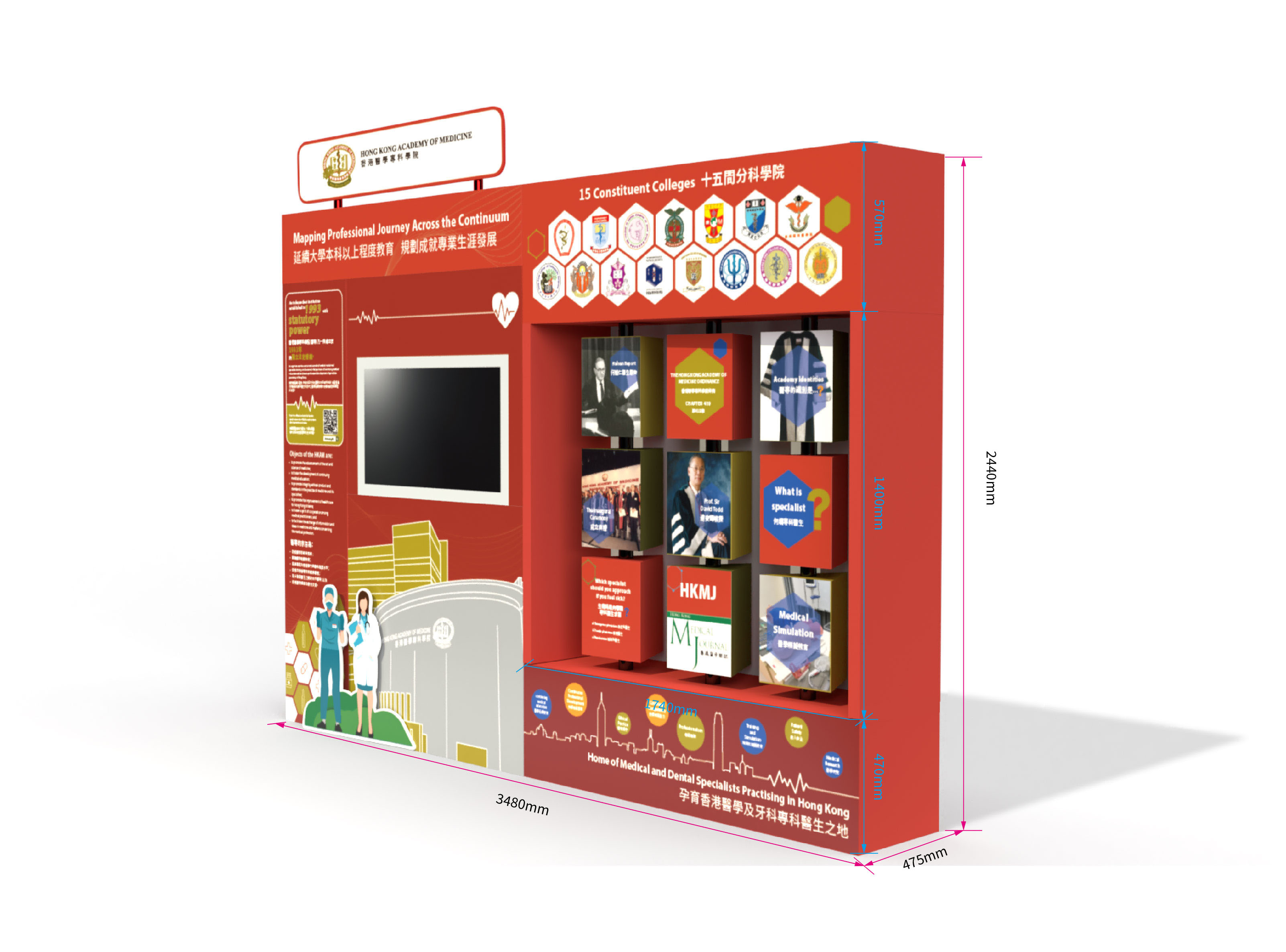 Hong Kong Academy of Medicine