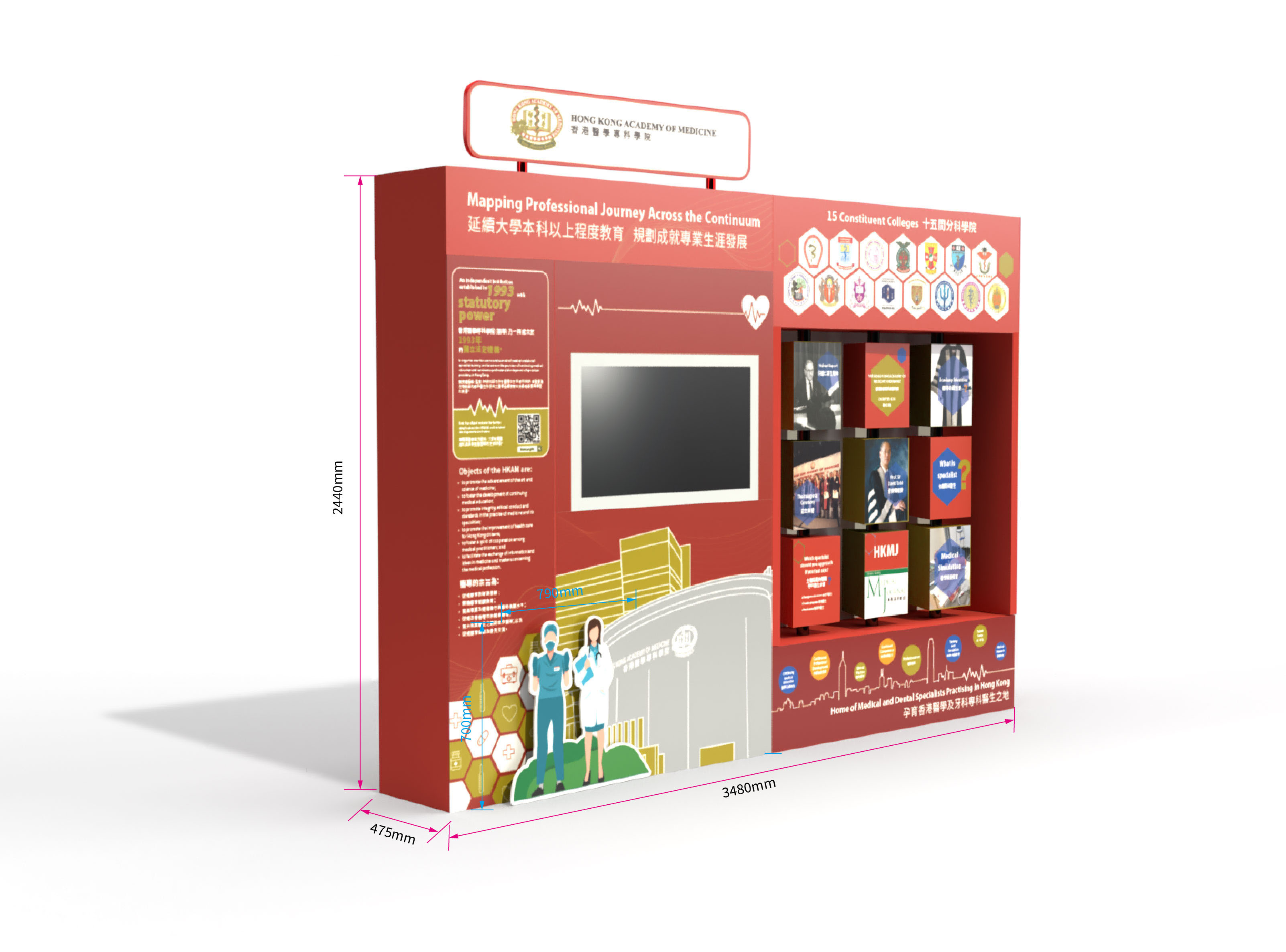 Hong Kong Academy of Medicine