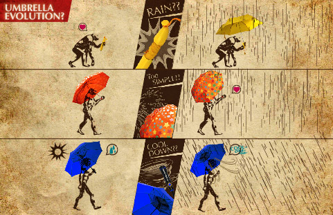 雨傘知識