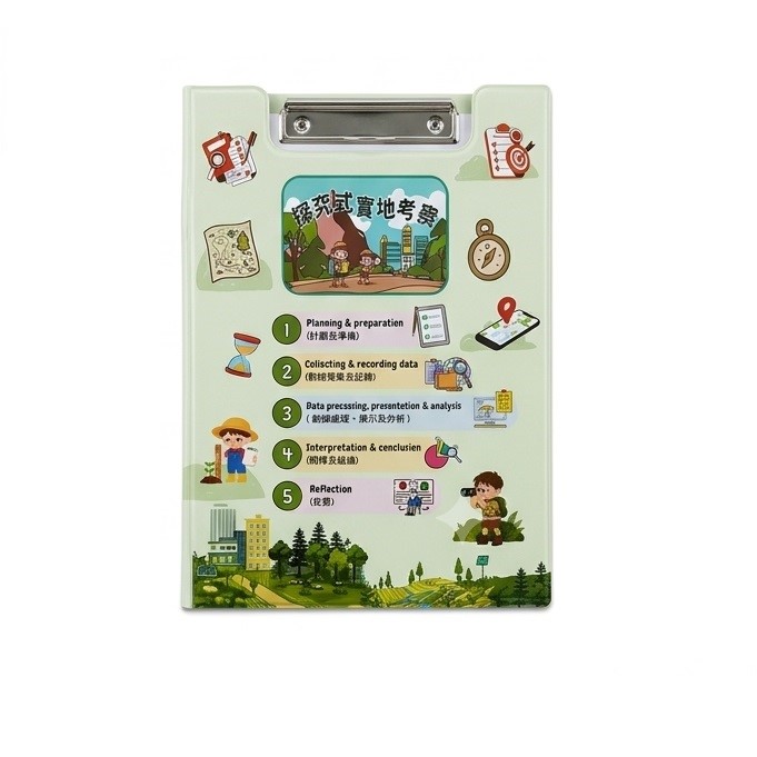 Clipboard with compass