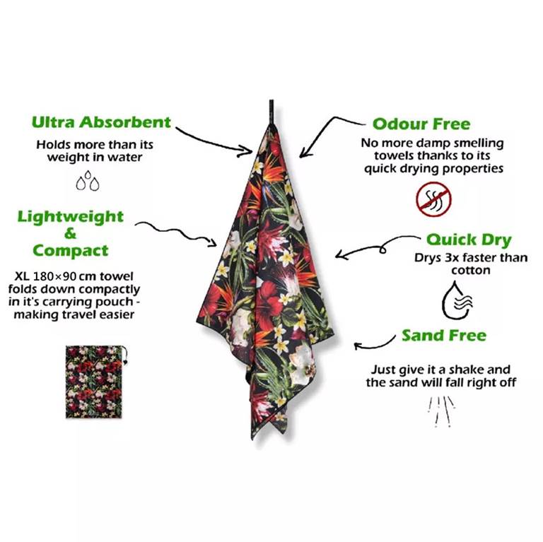 Recycled Plastic Bottles Sustainable Sand Free Beach Towel