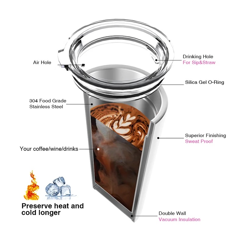 16oz 480ml  Coffee Tumbler (Glossy White)