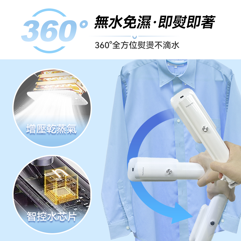日本Yohome - 輕感旋轉多用3秒即熱即平煥新掛燙機