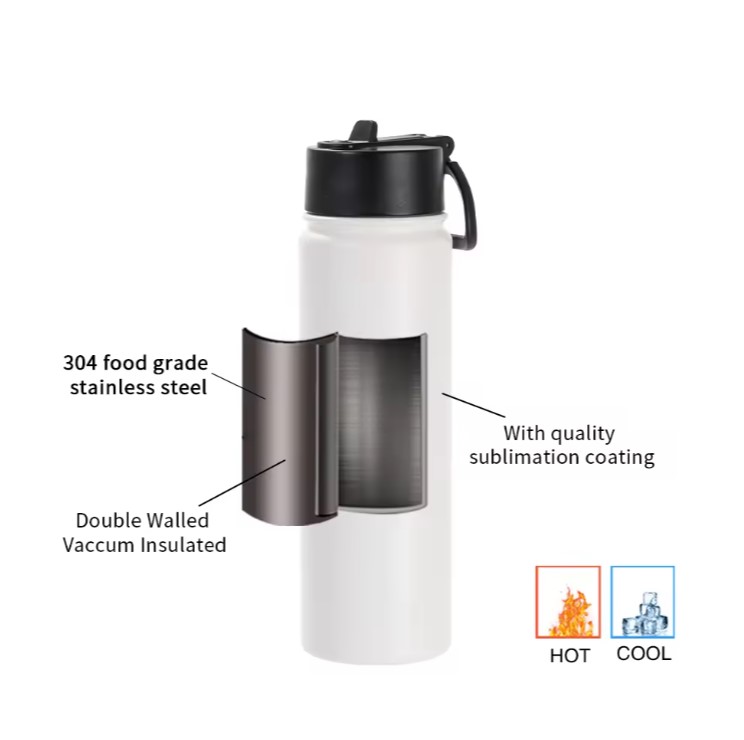 Stainless Steel Sport Thermos Water Bottle