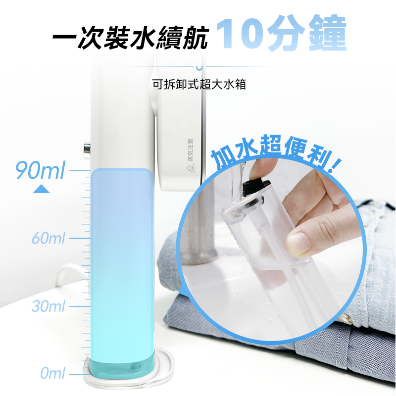 日本Yohome - 輕感旋轉多用3秒即熱即平煥新掛燙機
