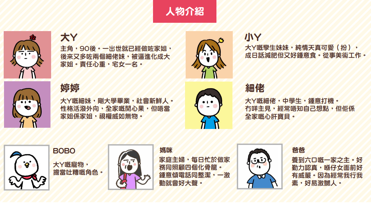 大Y  (IP授權角色)