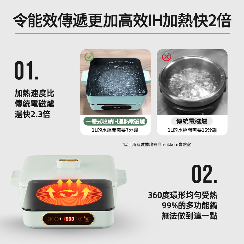 MOKKOM - 一體式收納IH速熱電磁爐