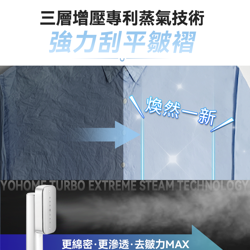 日本Yohome - 輕感旋轉多用3秒即熱即平煥新掛燙機